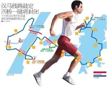 汉马线路敲定:四桥一隧全线封闭 二环线内尽量别开车