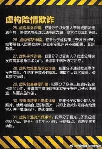 【警示】公安部发布最全60种电信诈骗方式  