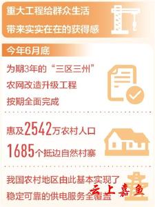 重大工程捷报连连（“十三五”，我们这样走过）