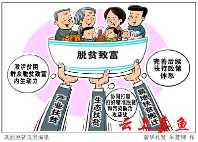 “十三五”，决战脱贫攻坚取得新突破