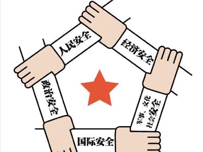 全面贯彻落实总体国家安全观 深刻把握国家安全的辩证关系