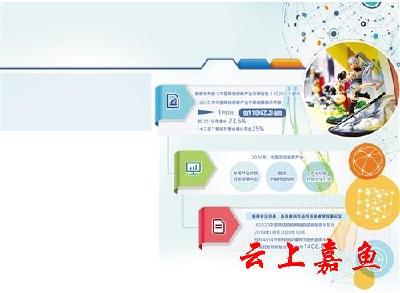 拿什么保护这个万亿元产业——我国网络版权产业保护现状调查