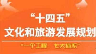 加快建设社会主义文化强国的任务书——解读《“十四五”文化和旅游发展规划》