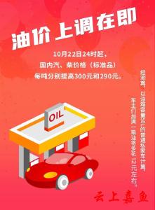 油价将迎今年“十四涨” 业内：近期国际原油表现相对强势
