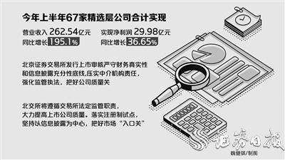 北交所开市渐近 监管发声严把“入口关”