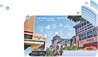 北京王府井大街推动业态升级 四位一体同频共振