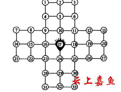益智游戏——独立钻石棋 