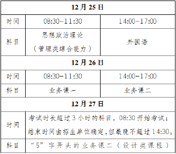 研考在即，市教育招生考试院特别提醒考生注意以下事项↓↓↓ 