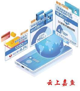 通信业运行稳总量增 