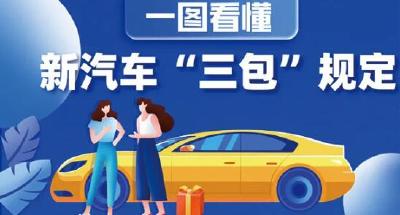 这项规定元旦起施行 