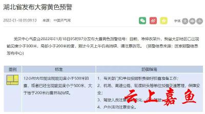 连发62条预警！今早出门请注意