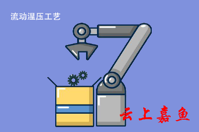 粉末冶金中的流动温压工艺