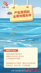 暴雨来了怎么办？这9张图告诉你！