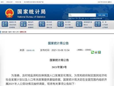 提醒！这项入户调查开始