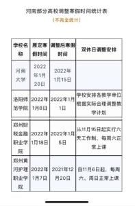 多地高校将寒假提前 有学校12月下旬开启假期