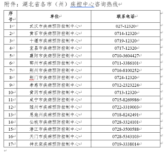 江苏省无锡市新增1例无症状感染者和1例核酸检测阳性人员 湖北省疾病预防控制中心紧急提示
