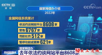 国家网信办2022年依法约谈网站平台8608家 多方面取得显著成效