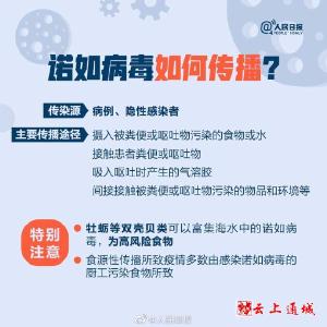 诺如病毒胃肠炎有哪些症状？关于诺如，9图了解