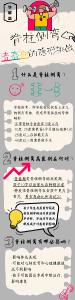 当青春期撞上脊柱侧弯 家长如何接招