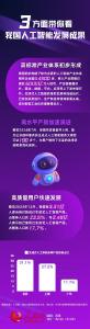 风口上的生成式AI：深度求索产业变革