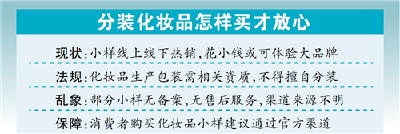 化妆品小样跑量卖？当心中招 