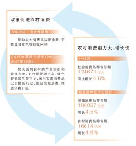 用了15年的太阳能热水器，为何现在换？ 