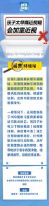 孩子太早戴近视镜，会加重近视……是真是假？