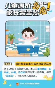 7个儿童溺水高危场景，师生家长需警惕→