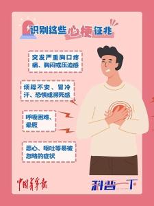 气温骤降 血管将迎“魔鬼”考验 这些准备要做好 