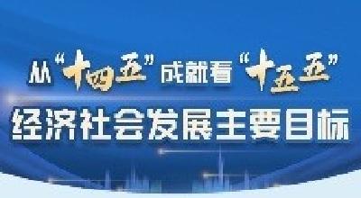 数说中国｜从“十四五”成就看“十五五”经济社会发展主要目标