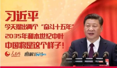 图解：习近平告诉你2035年和本世纪中叶的中国是什么样子！和你想的一样吗？