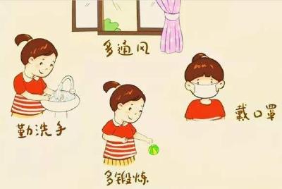 咸宁市新型冠状病毒肺炎密切接触者居家隔离指导措施