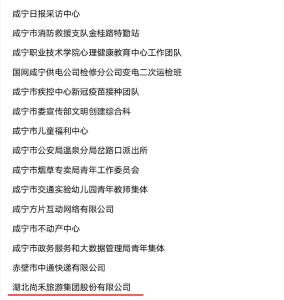 正在公示！崇阳2人、1个集体入围“咸宁青年五四奖章”