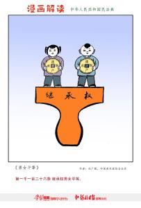 漫说民法典：男女平等