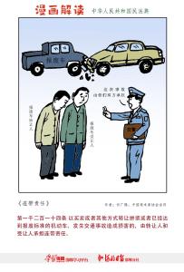 漫说民法典：连带责任