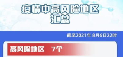 高中风险区↑7+191！