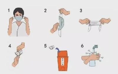 【提醒】湖北疾控专家最新提醒