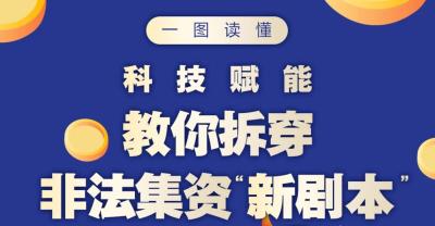 非法集资又有“新剧本”！揭穿伪装→