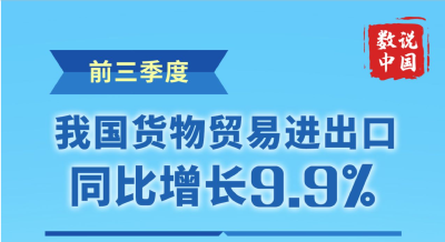 ［数说中国］前三季度我国货物贸易进出口同比增长9.9%
