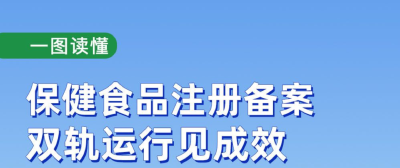 四个保健食品目录发布 三部门推进保健食品备案工作  
