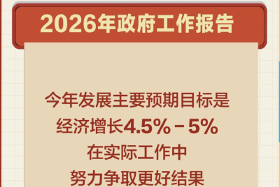 谋新篇开新局｜这些数字，透着暖暖的民生温度！