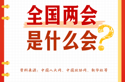 全国两会是什么会？转存学习！