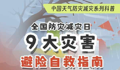 全国防灾减灾日：掌握9大灾害避险自救指南 关键时刻能救命