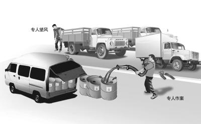 “油耗子”现形记  ——我县警方侦破咸宁市系列盗窃柴油案纪实