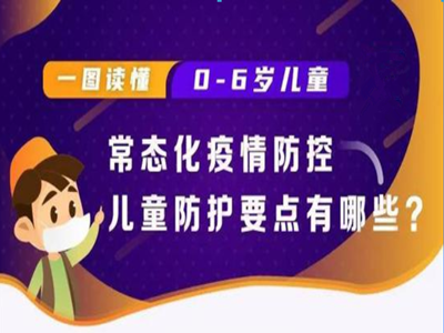 一图读懂常态化疫情防控0-6岁儿童防护要点