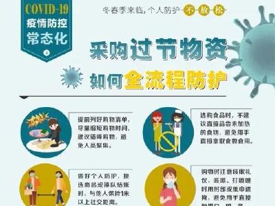 元旦将至，如何做好个人防护？