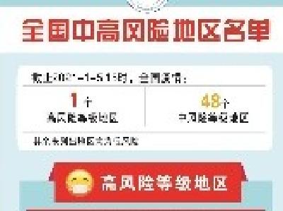 最新来（返）汉隔离政策！解答来了