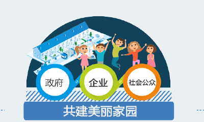 2分钟动画带你了解新固废法！