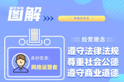 图解 | 怎样使用网络、如何安全用网？ 