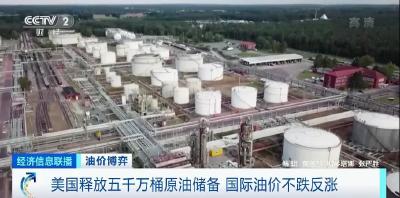 多国试图压低油价 国际油价却不跌反涨